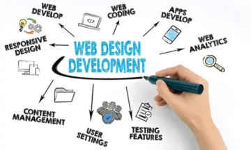 SEO Strategies to Advance Your Web Development Process