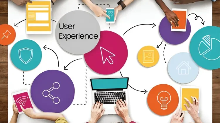 User Experience (UX) Design