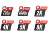 Video Resolution and Formats