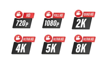 Video Resolution and Formats