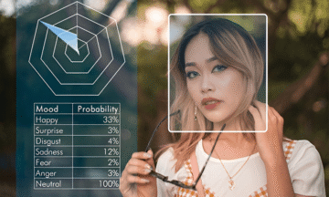 Convolutional Neural Networks
